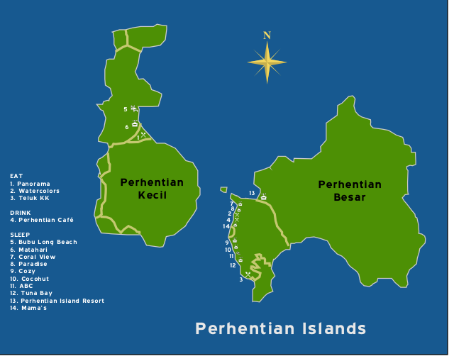 Perhentian Islands
